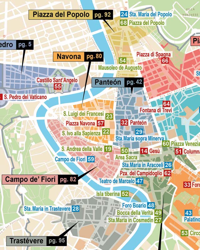Key Map of Rome